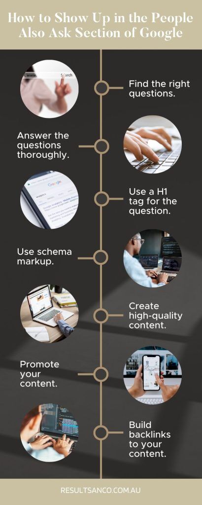 Personal lessons from running link campaigns